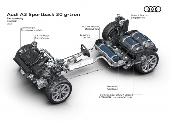 Oto nowe Audi A3 g-tron z fabrycznym gazem. Szkoda, że to nie ten gaz
