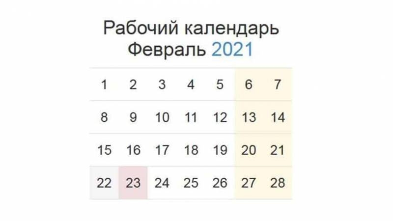 
Как россияне отдыхают в феврале 2021 года на День защитника Отечества                