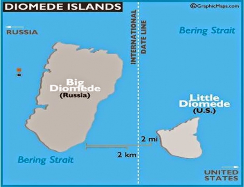 Чем удивительны острова Диомида?