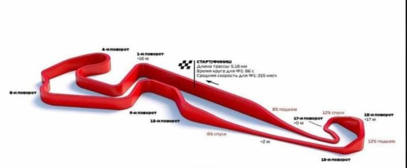 
Гоночное Гран-при России пройдет на трассе Игора Драйв в СПБ в 2023 году                