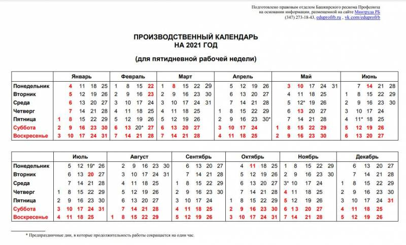 
Производственный календарь подскажет, как отдыхаем в июле 2021 года в Башкирии                