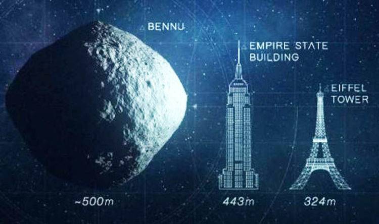 
В NASA высчитали, когда гигантский астероид Бенну приблизится к Земле                