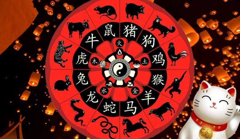 
Китайский гороскоп на каждый день недели с 4 по 10 октября 2021 года                