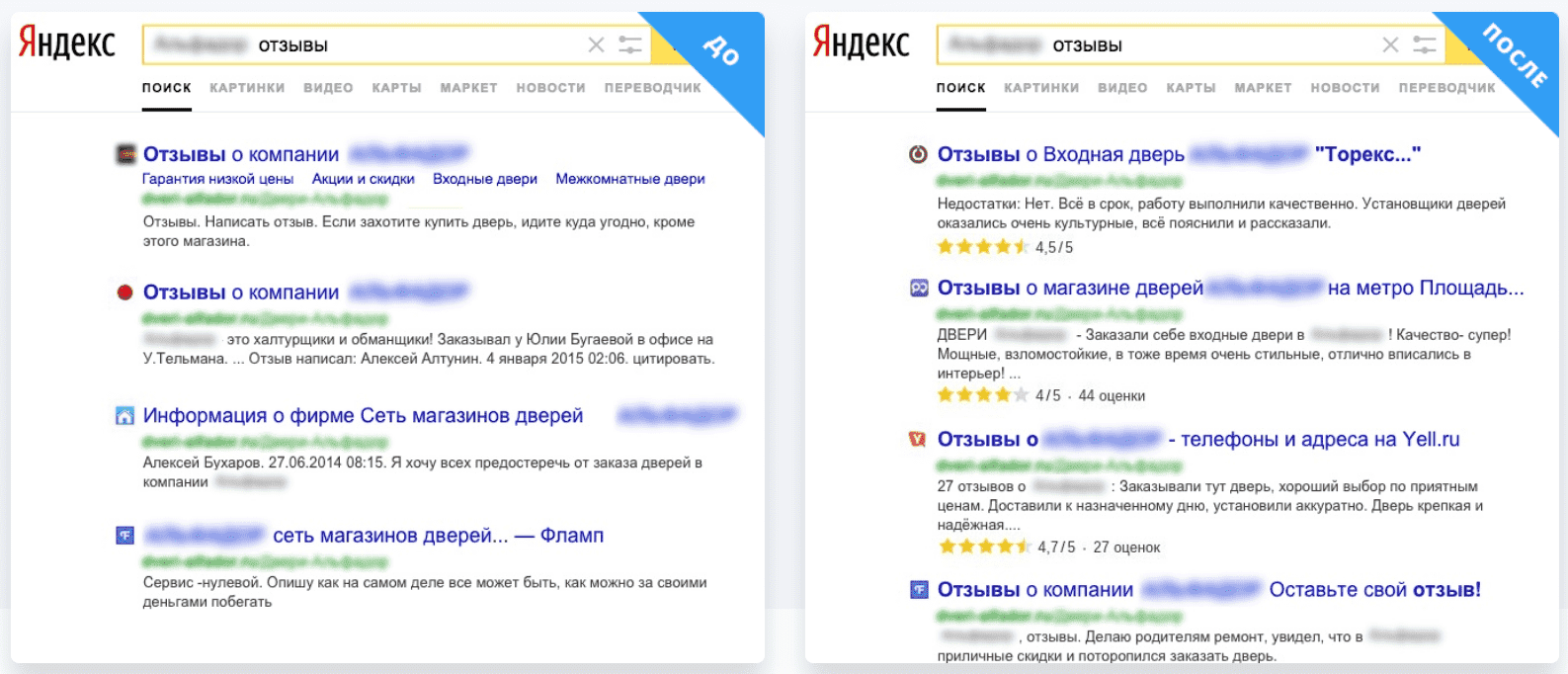 Публикация отзывов на Яндекс.картах