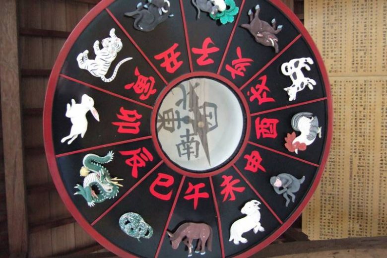 
Китайский гороскоп на неделю с 6 по 12 декабря 2021 года                