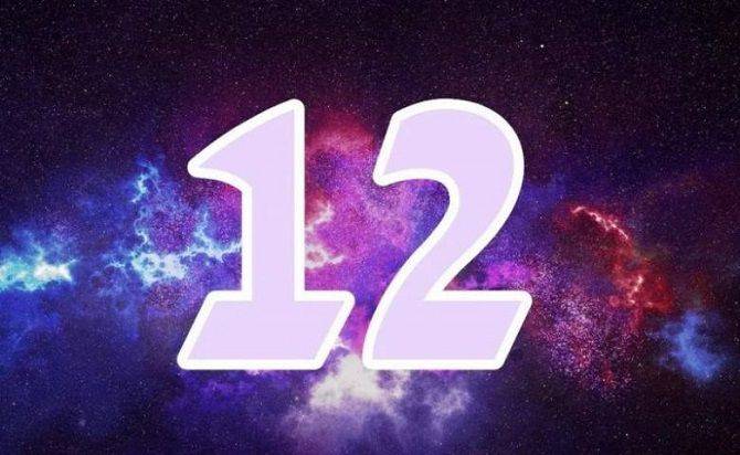 
12.12.2021: зеркальная дата, «способная изменить судьбу», как нужно загадывать желание                