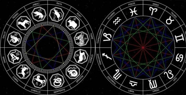 
Как узнать все особенности характера, учитывая зодиакальный и восточный гороскопы                