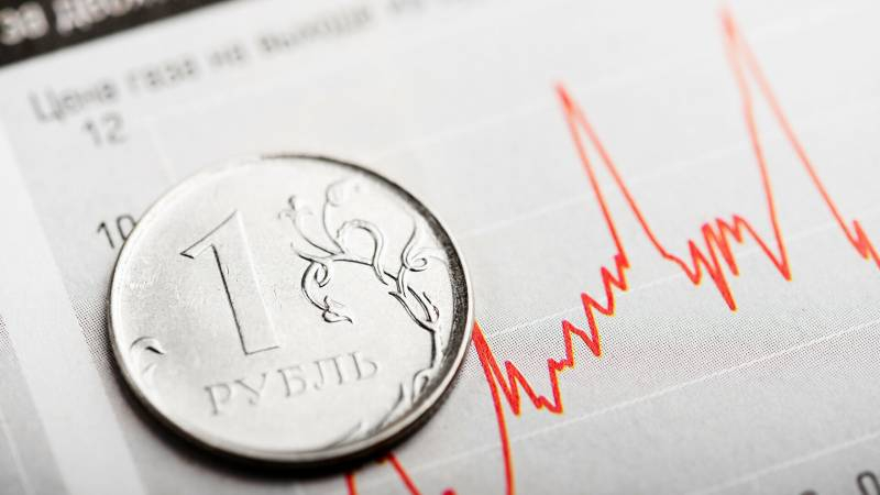 
Сколько времени продлится укрепление рубля                