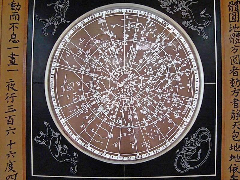 
Судьба и предназначение каждого знака по древнекитайскому гороскопу                