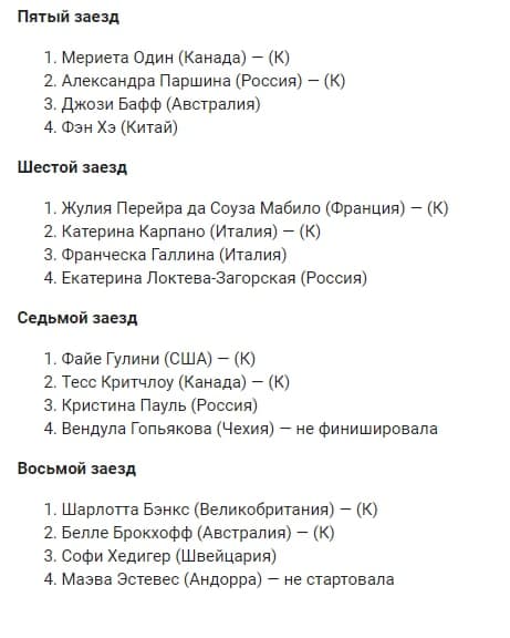 Результаты Олимпиады 2022 года в Пекине на сегодня, 9 февраля, как выступила Россия