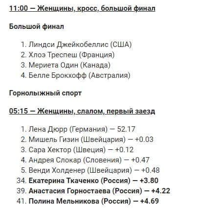 Результаты Олимпиады 2022 года в Пекине на сегодня, 9 февраля, как выступила Россия