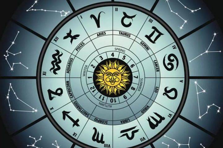 
Ежедневный гороскоп Павла Глобы на 4 марта для всех знаков зодиака                