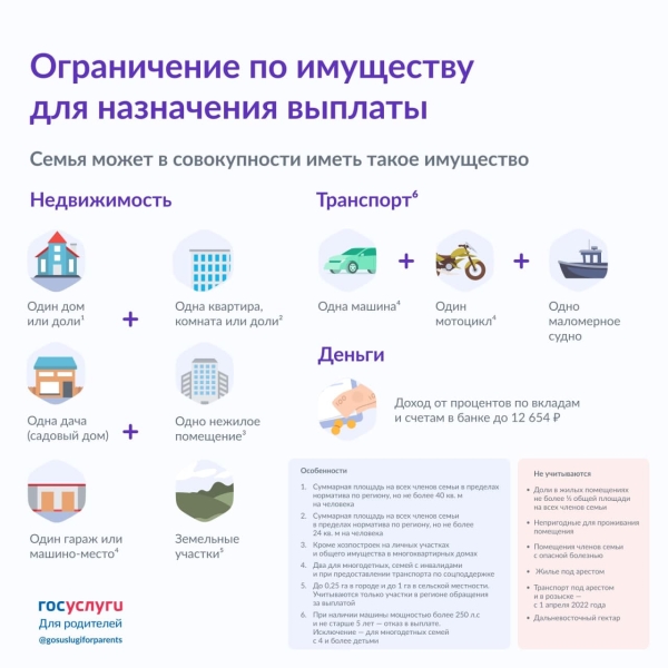 Кто в Челябинской области может получить пособие на детей от 8 до 17 лет