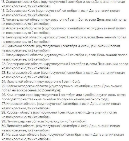 
Где введут запрет на продажу алкоголя в России 1 сентября 2022 года                