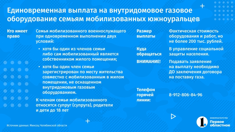 Какие меры поддержки в Челябинской области положены участникам СВО и их семьям