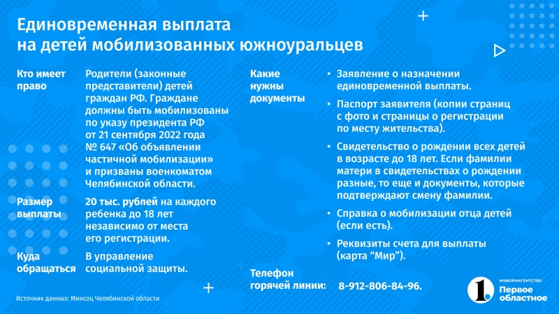 Какие меры поддержки в Челябинской области положены участникам СВО и их семьям