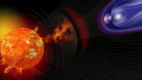 
Затяжная магнитная буря с 29 ноября по 3 декабря 2022 года: когда ожидаются сильнейшие удары                