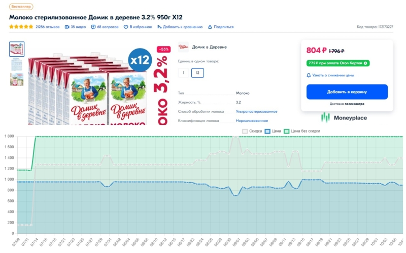 Репетиция перед «черной пятницей»: в России стартовала распродажа 11.11