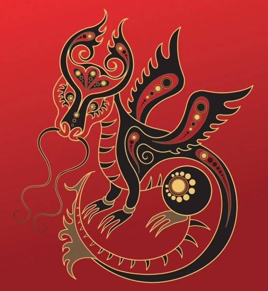 
Китайский гороскоп на 2023 год                