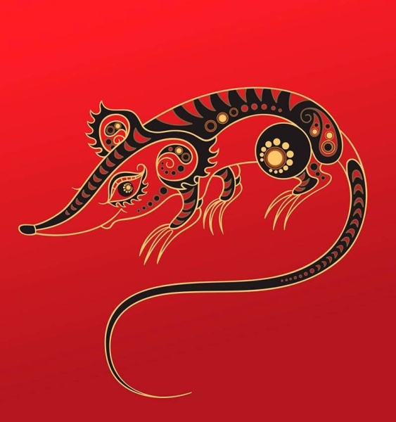 
Китайский гороскоп на 2023 год                