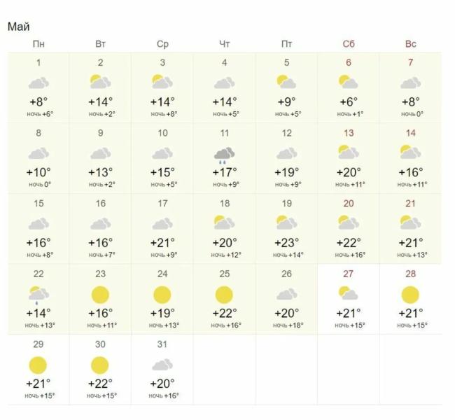 
Какая погода ожидается в Москве, Петербурге, Сибири и на Урале во второй половине мая, прогноз синоптиков                