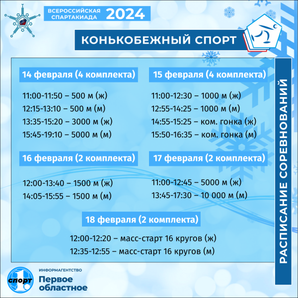 Наши на спартакиаде: конькобежцы будут бороться за место в тройке призеров