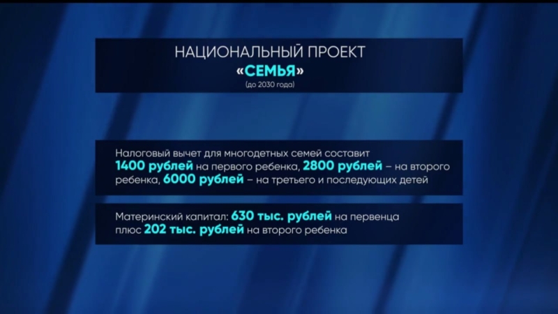 Владимир Путин объявил о новых нацпроектах