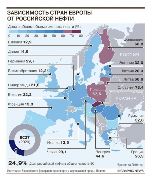 Свежая карта боевых действий на Украине сейчас 27 марта 2022, как выглядит карта военных действий 27.03.2022. Бои в Мариуполе, итоги дня и ночи, куда продвинулись войска